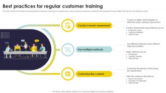 Best Practices For Regular Customer Training Types Of Customer Service Training Programs