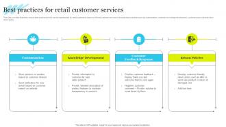 Best Practices For Retail Customer Services
