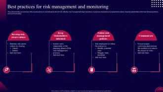 Best Practices For Risk Management And Monitoring Risk Monitoring And Management