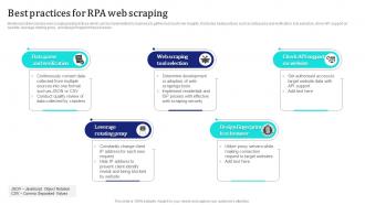 Best Practices For RPA Web Scraping