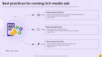 Best Practices For Running Rich Media Ads Ppt Sample