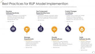 Best practices for rup model implemention ppt powerpoint styles microsoft