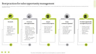Best Practices For Sales Opportunity Management