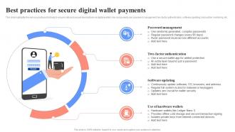 Best Practices For Secure Digital Wallet Payments Unlocking Digital Wallets All You Need Fin SS