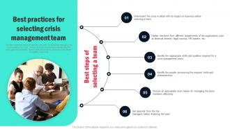 Best Practices For Selecting Crisis Management Team Organizational Crisis Management For Preventing