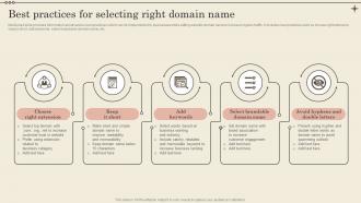 Best Practices For Selecting Right Domain Name Increase Business Revenue
