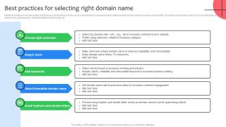 Best Practices For Selecting Right Domain Name Virtual Shop Designing For Attracting Customers