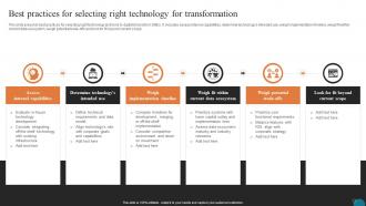 Best Practices For Selecting Right Elevating Small And Medium Enterprises Digital Transformation DT SS