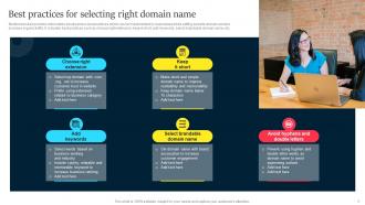 Best Practices For Selecting Right Improved Customer Conversion With Business