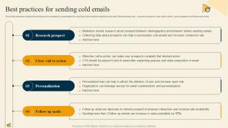 Best Practices For Sending Cold Emails Inside Sales Strategy For Lead Generation Strategy SS