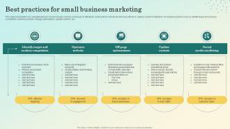 Best Practices For Small Business Marketing
