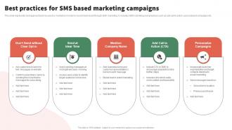 Best Practices For Sms Campaigns Implementing Execute Permission Marketing Campaigns MKT SS V