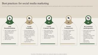 Best Practices For Social Media Marketing Charity Marketing Strategy MKT SS V