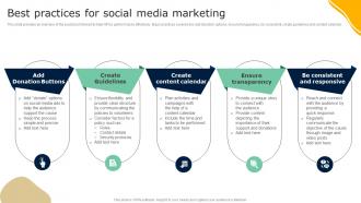 Best Practices For Social Media Marketing Guide To Effective Nonprofit Marketing MKT SS V