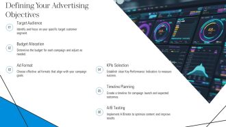 Best Practices For Social Media Paid Advertising PPT Presentation AT Professionally Impressive