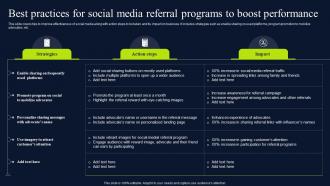 Best Practices For Social Media Referral Marketing Promotional Techniques MKT SS V