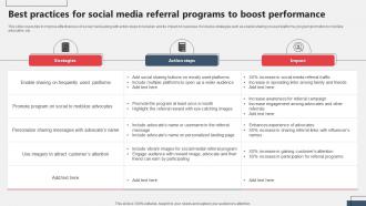Best Practices For Social Media Referral Programs To Boost Referral Marketing MKT SS V