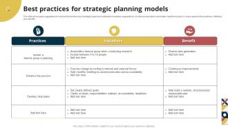 Best Practices For Strategic Planning Models