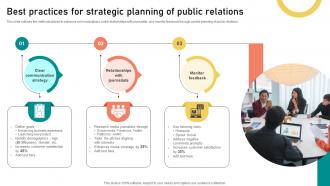 Best Practices For Strategic Planning Of Public Relations