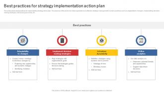 Best Practices For Strategy Implementation Action Plan