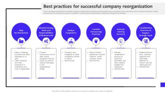 Best Practices For Successful Company Reorganization