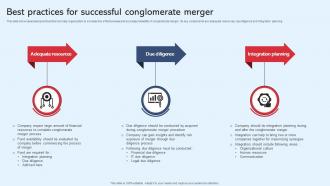 Best Practices For Successful Conglomerate Diversification In Business To Expand Strategy SS V