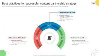 Best Practices For Successful Content Partnership Strategy