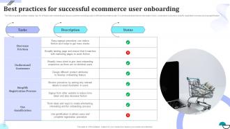 Best Practices For Successful Ecommerce User Onboarding