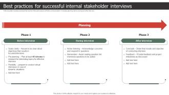 Best Practices For Successful Internal Stakeholder Interviews Strategic Process To Create