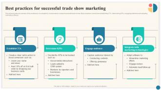 Best Practices For Successful Marketing Trade Marketing Plan To Increase Market Share Strategy SS