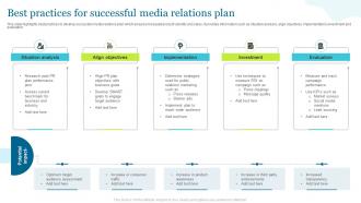 Best Practices For Successful Media Relations Plan