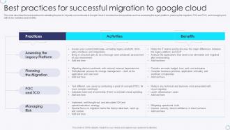 Best Practices For Successful Migration To Google Cloud