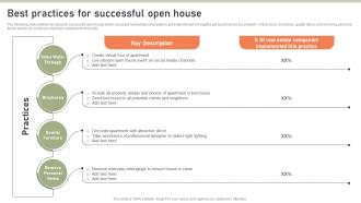 Best Practices For Successful Open House Lead Generation Techniques To Expand MKT SS V