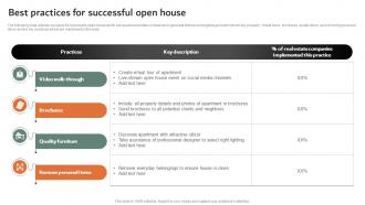 Best Practices For Successful Open House Online And Offline Marketing Strategies MKT SS V