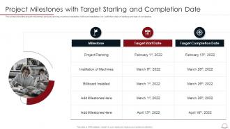 Best Practices For Successful Project Management Milestones With Target Starting