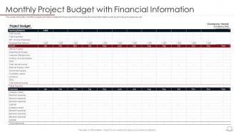 Best Practices For Successful Project Management Monthly Project Budget With Financial