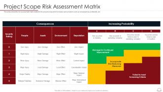 Best Practices For Successful Project Management Risk Assessment Matrix