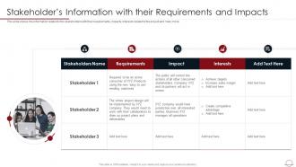 Best Practices For Successful Project Management Stakeholders Information Requirements