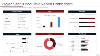 Best Practices For Successful Project Management Status And Tasks Report Dashboards
