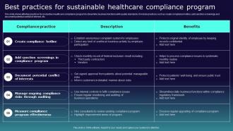 Best Practices For Sustainable Healthcare Compliance Program