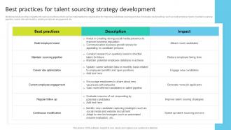 Best Practices For Talent Sourcing Strategy Development Talent Search Techniques For Attracting Passive