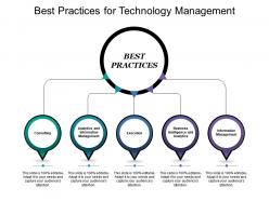 Best Practices For Technology Management