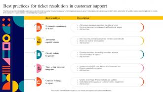 Best Practices For Ticket Resolution In Customer Support