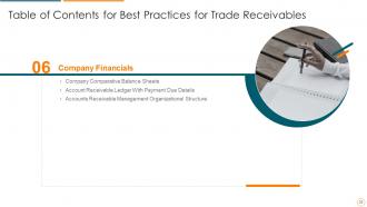 Best practices for trade receivables powerpoint presentation slides