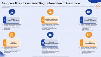 Best Practices For Underwriting Automation In Insurance