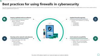 Best Practices For Using Firewalls In Cybersecurity