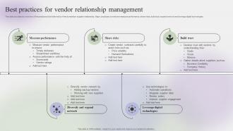 Best Practices For Vendor Relationship Management Steps To Create Effective Strategy SS V