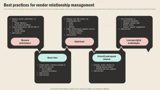 Best Practices For Vendor Relationship Management Strategic Sourcing In Supply Chain Strategy SS V