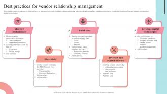 Best Practices For Vendor Relationship Management Supplier Negotiation Strategy SS V