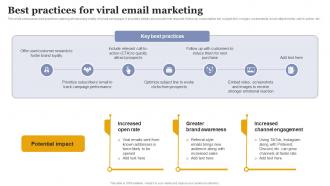 Best Practices For Viral Email Marketing Increasing Business Sales Through Viral Marketing